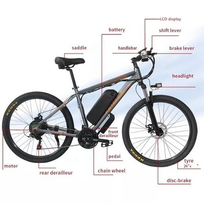 EU倉庫 26インチ マウンテンEバイク 250Wモーター 18AH リチウムバッテリー 送料無料