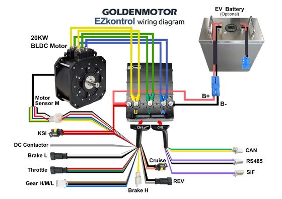 48V 27 スピードブラシレスDCコントローラー ブルートゥース付き 3KW-20KWの電気ハイブリッドバイク