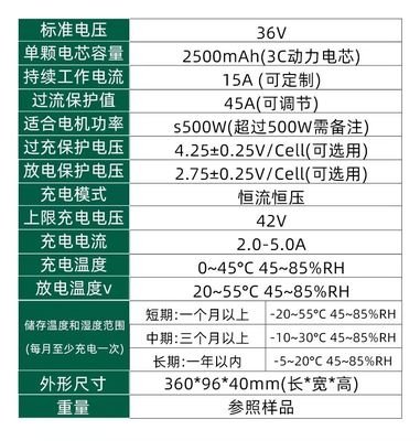 高容量折りたたみ自転車充電器 36V 10.4Ah/14Ah 2A ANCHEER エバイクの交換